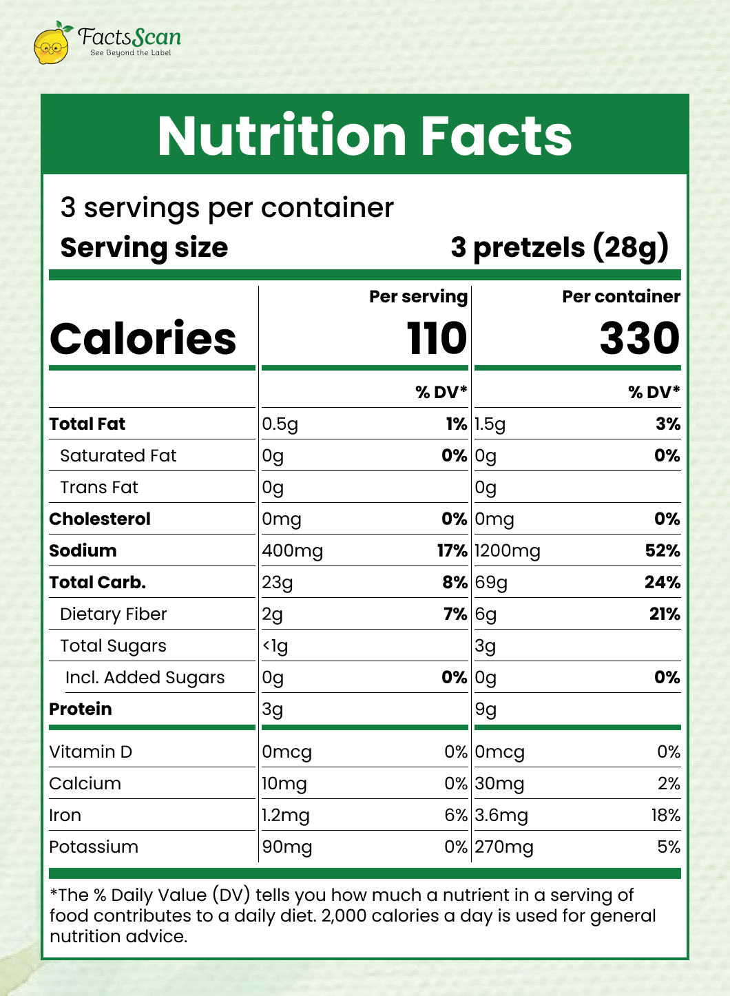 Nutrition Facts