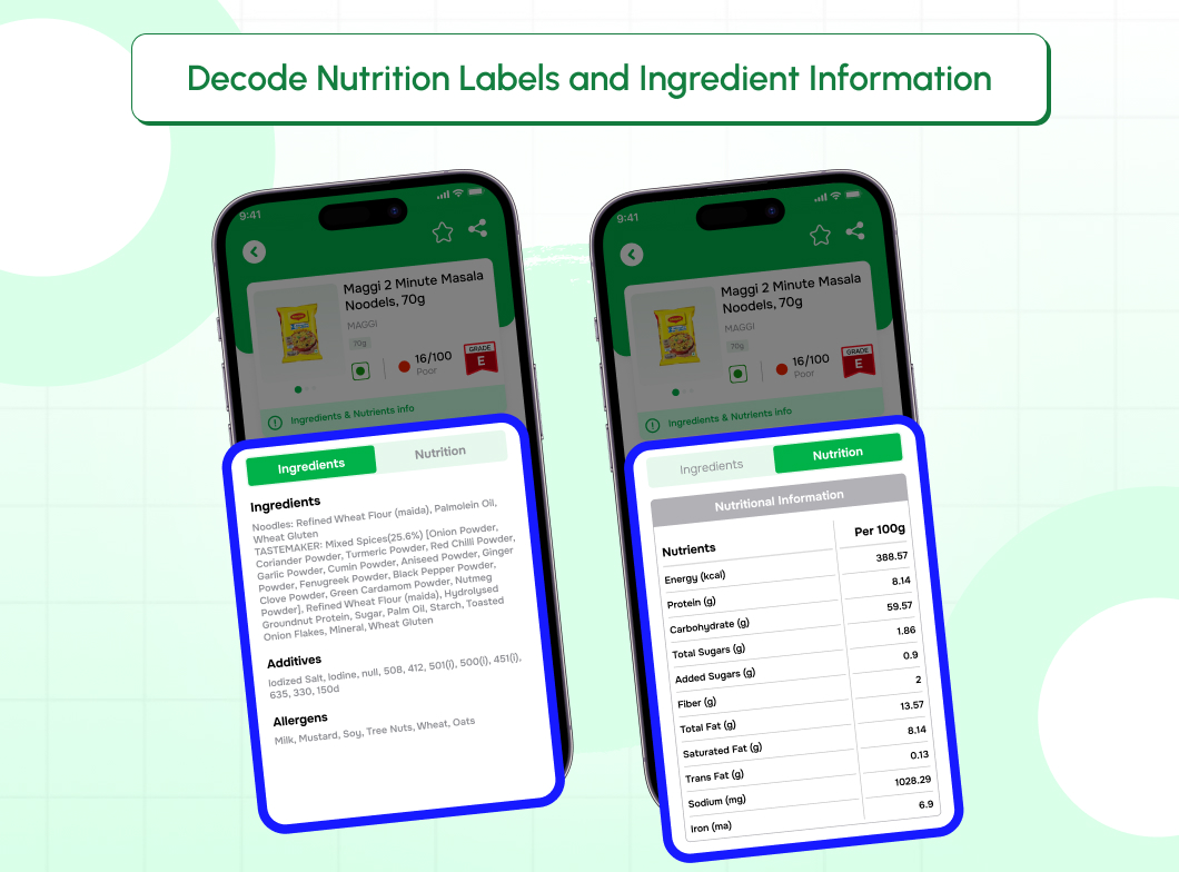 Decode Nutrition Labels and Ingredient Information