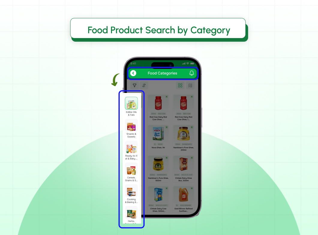 Food Product Search by Category