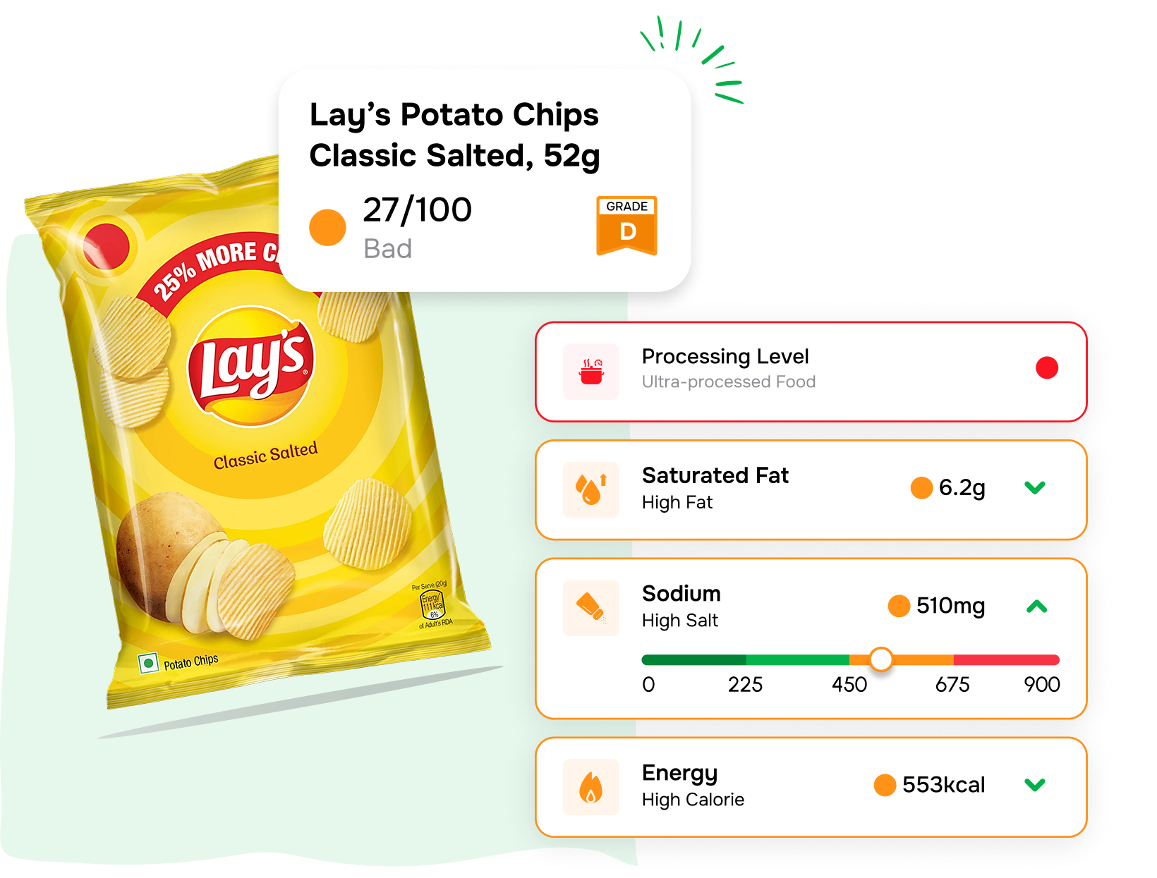 Know your product image 1
