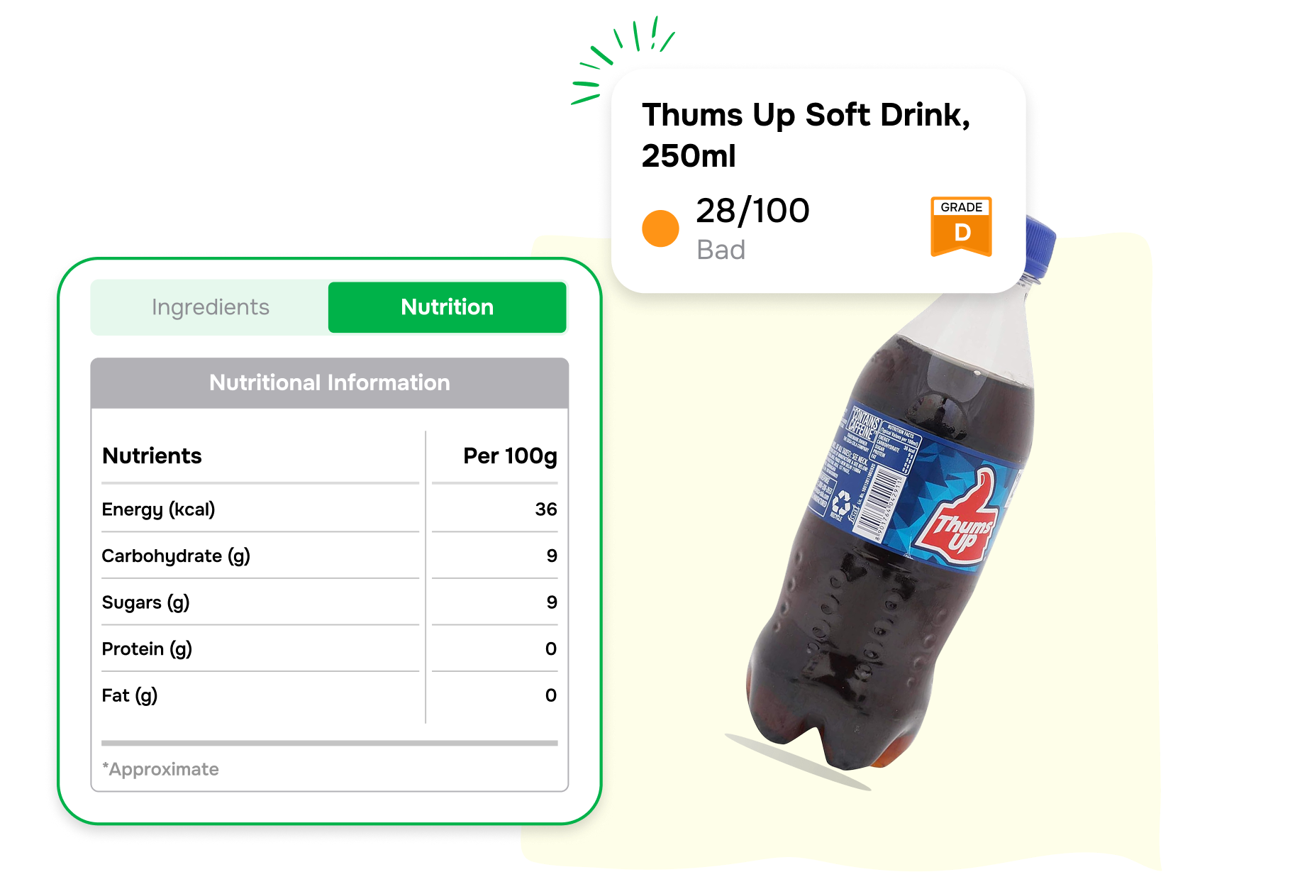 Know your product image 2