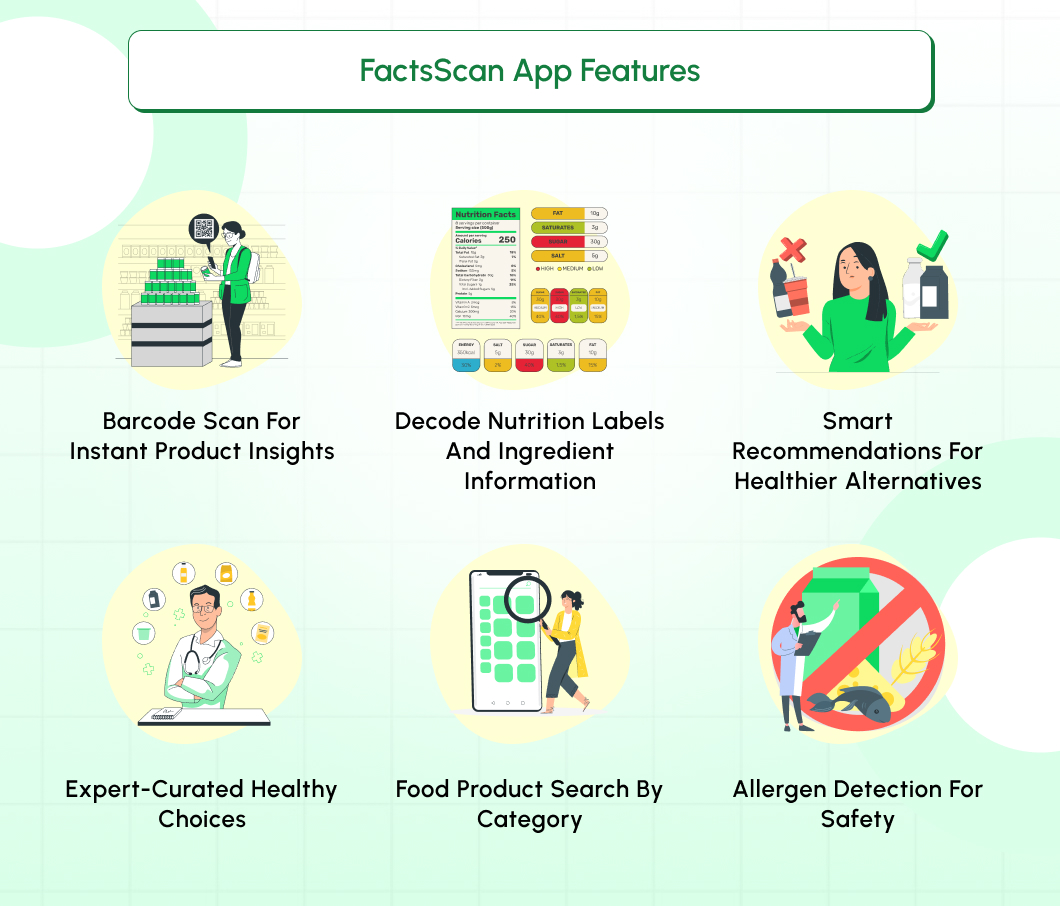 FactsScan App Features
