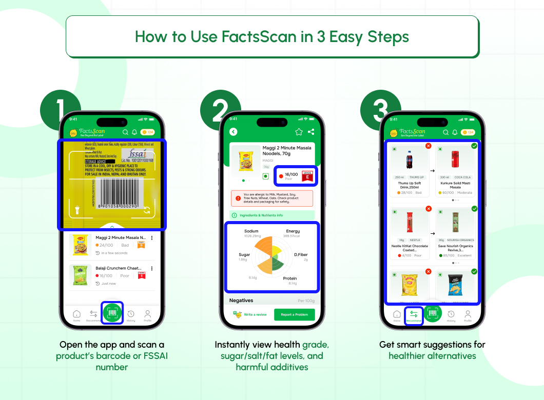 How to Use FactsScan in 3 Easy Steps