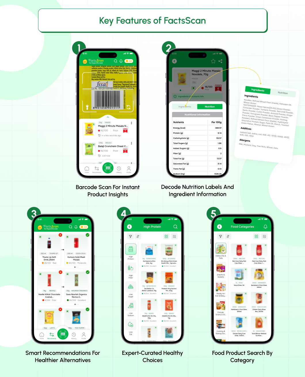Key Features of FactsScan