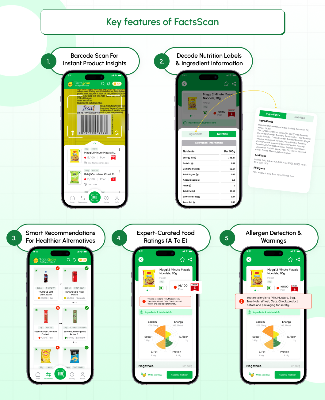 Key features of FactsScan