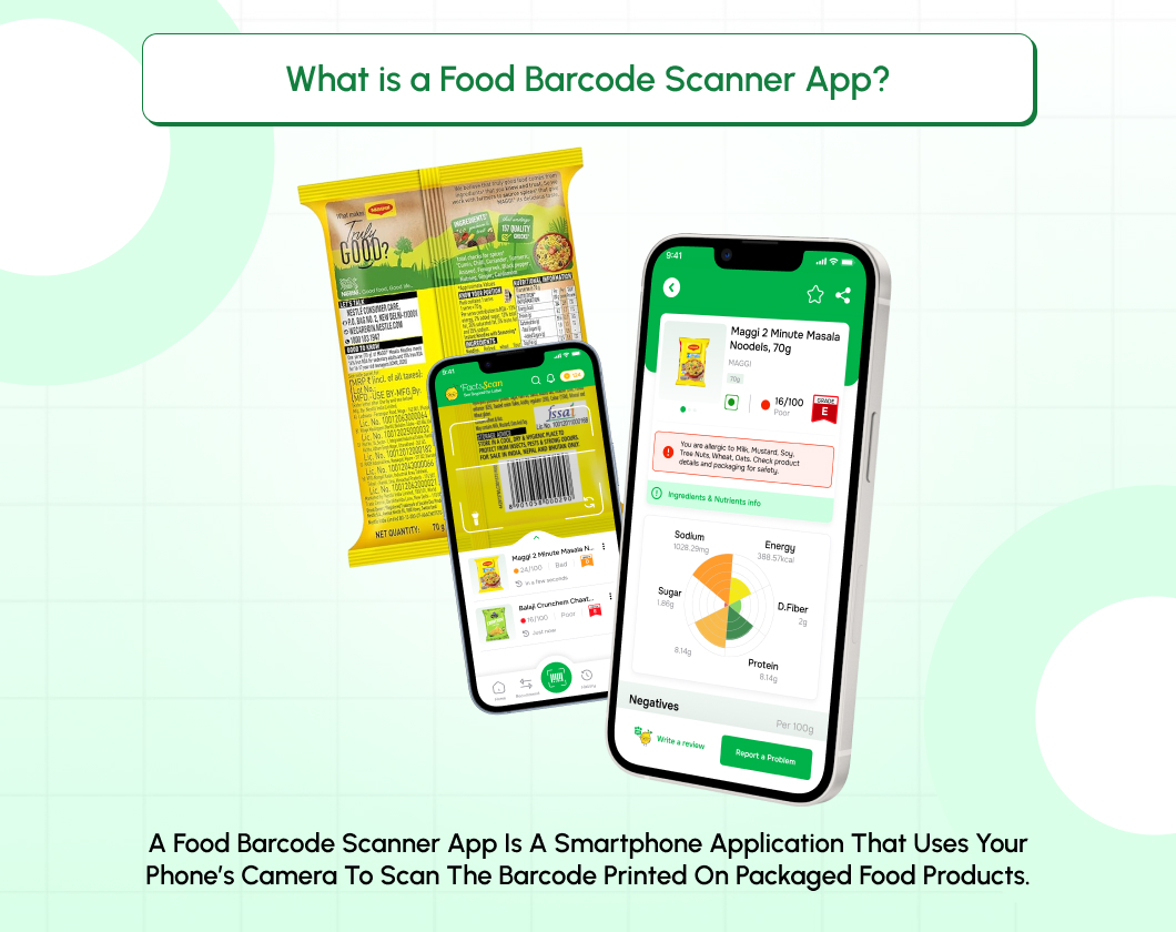  What is a Food Barcode Scanner App?