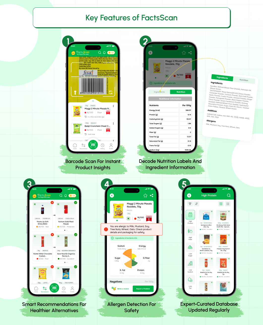 Key Features of FactsScan