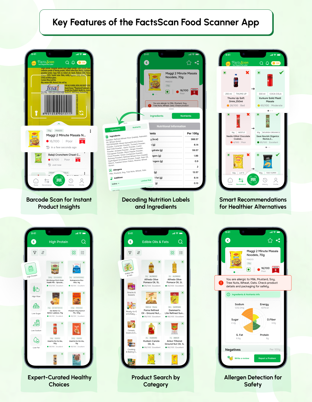 Key Features of the FactsScan Food Scanner App