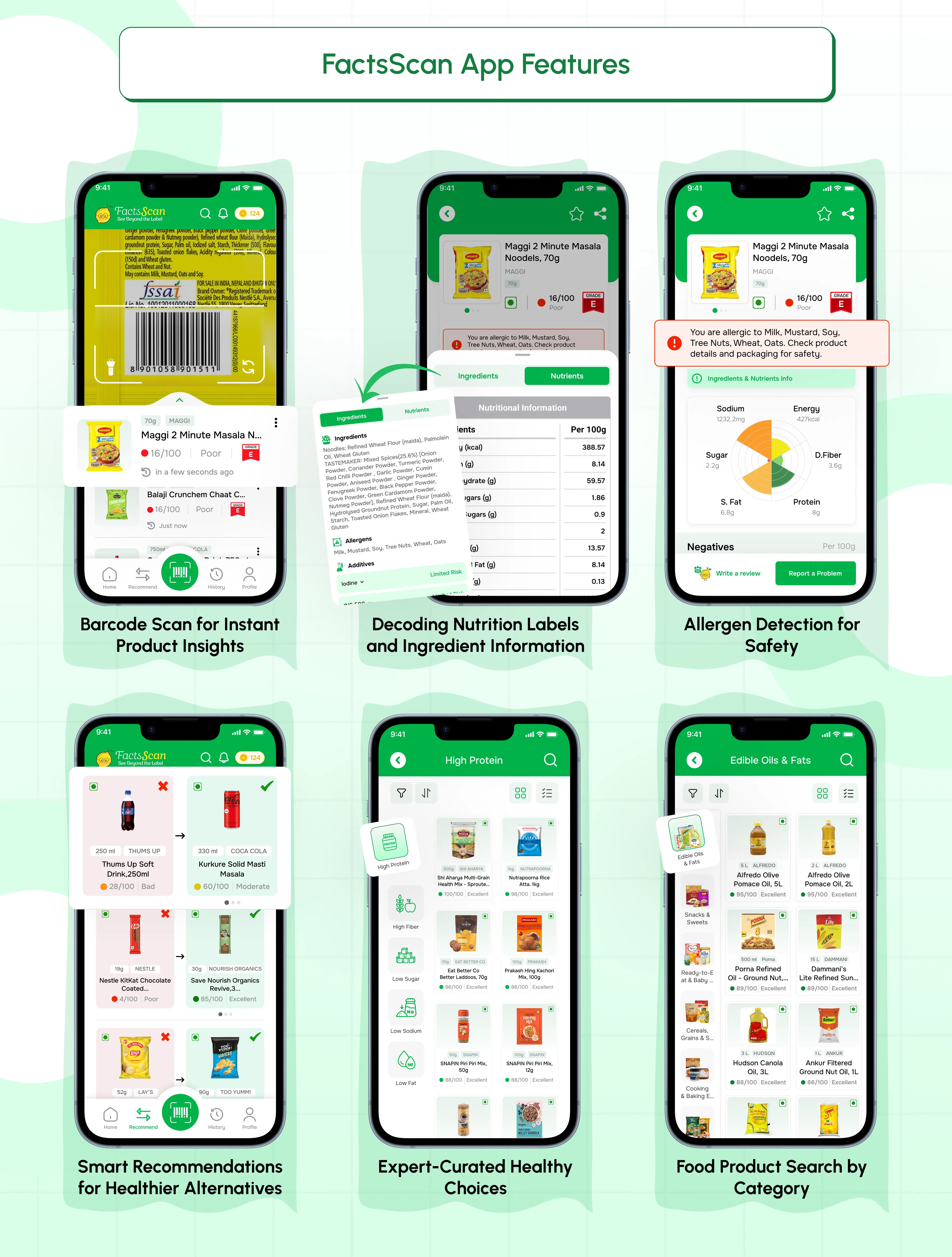 FactsScan App Features