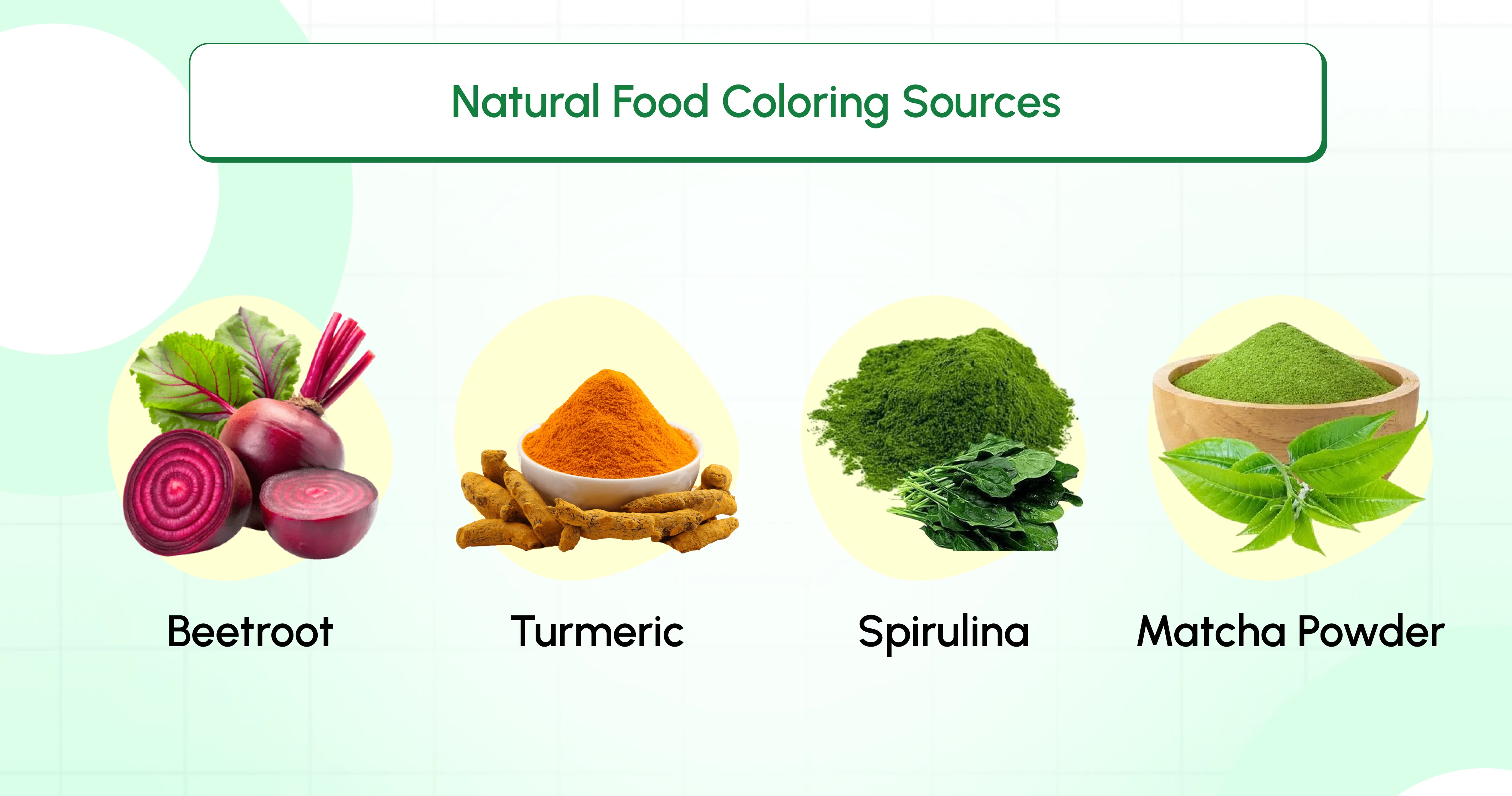 Natural Food Coloring Sources
