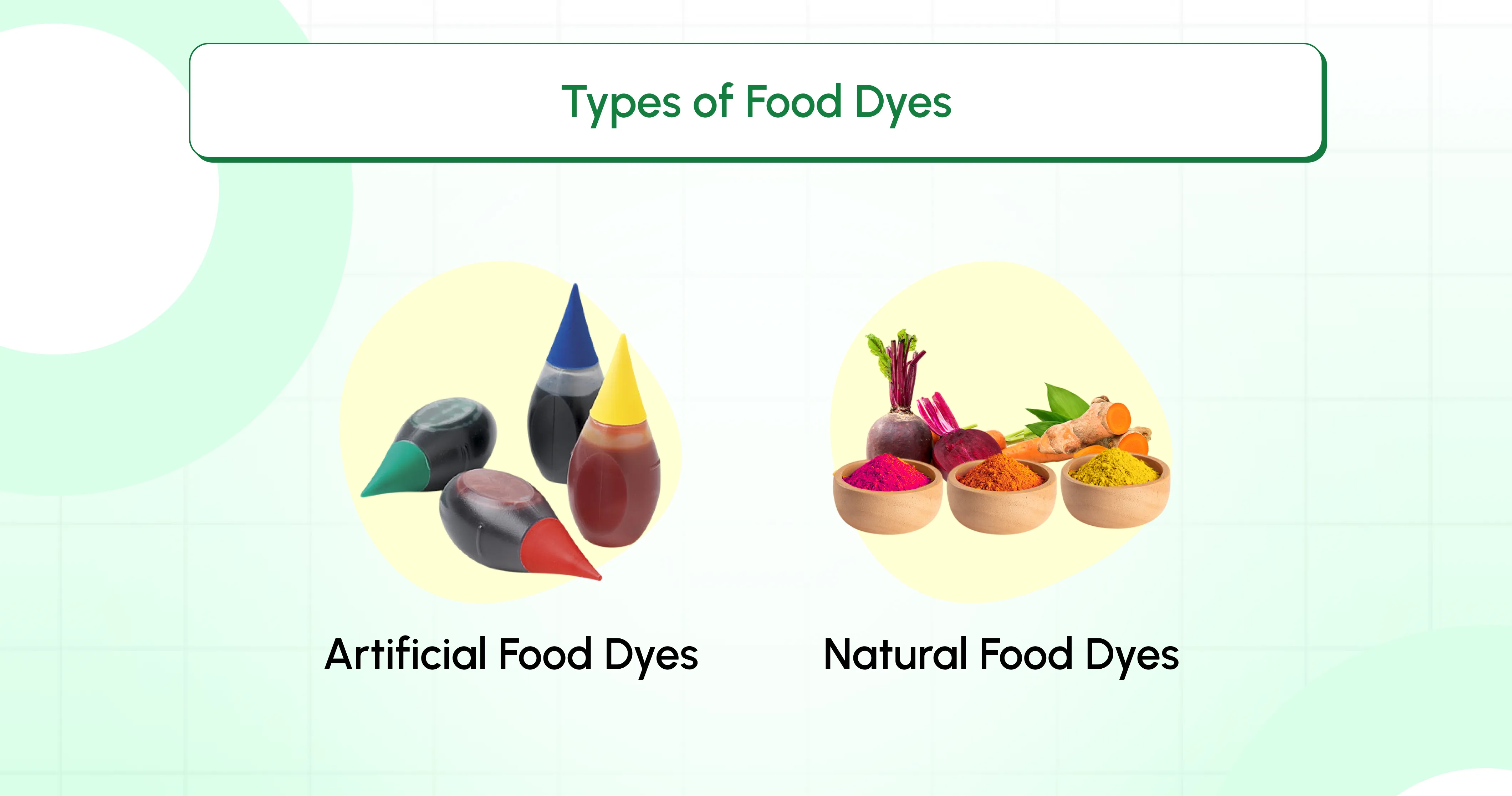 Types of Food Dyes