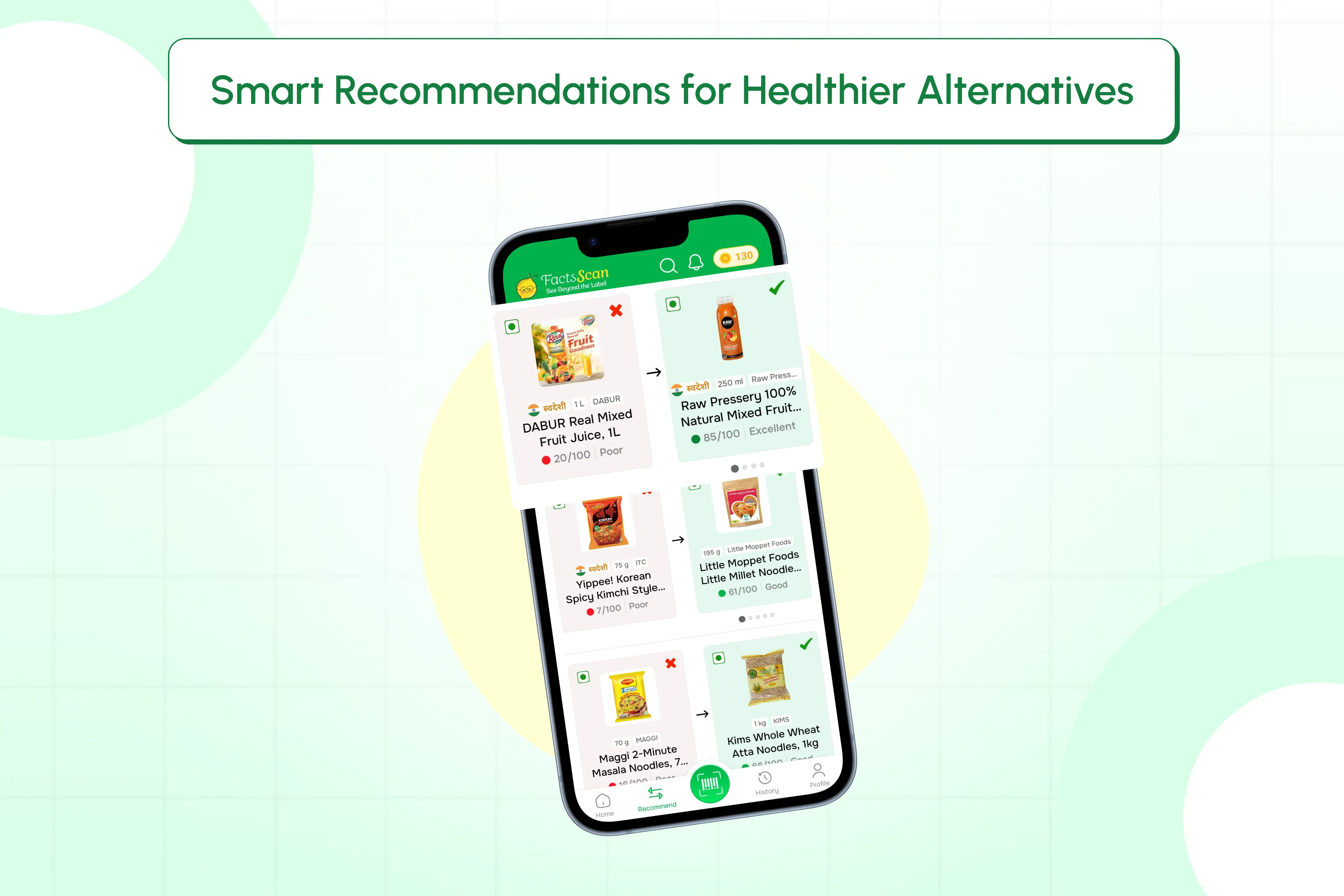 Smart Recommendations for Healthier Alternatives