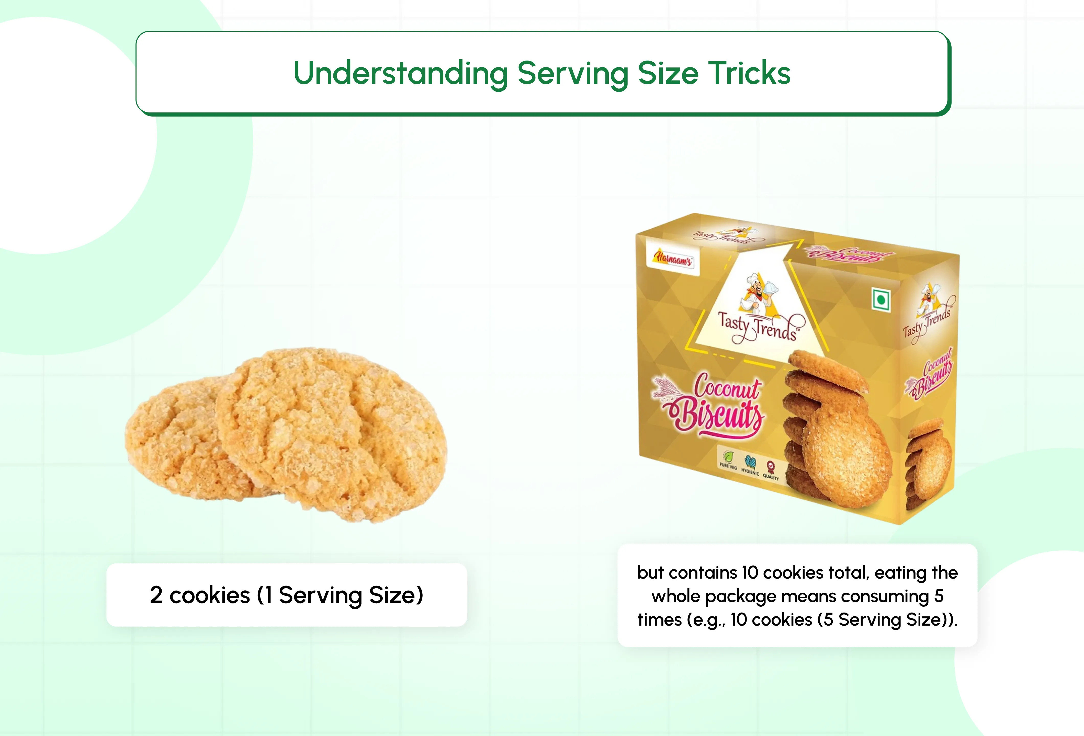 Understanding Serving Size Tricks