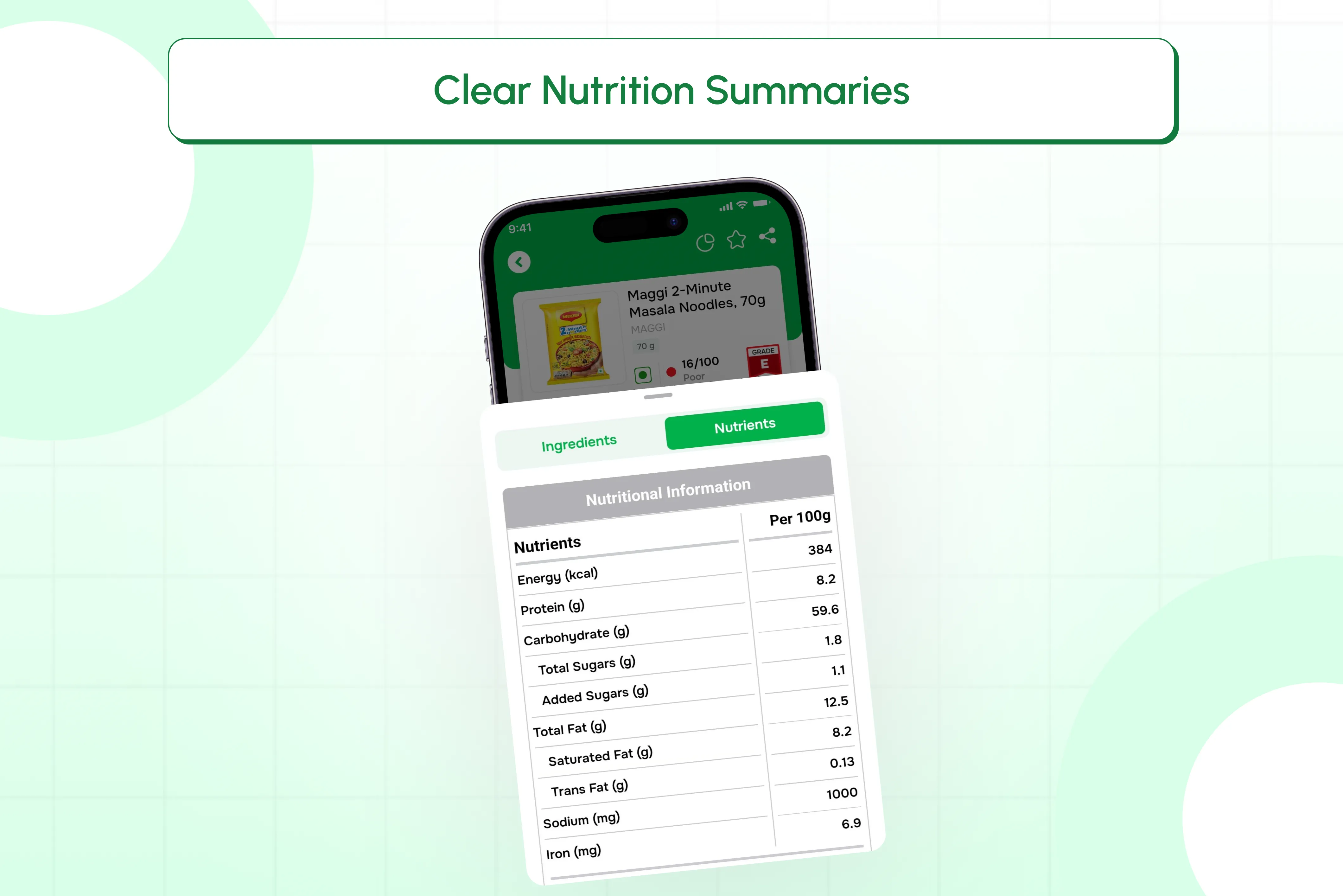 Clear Nutrition Summaries