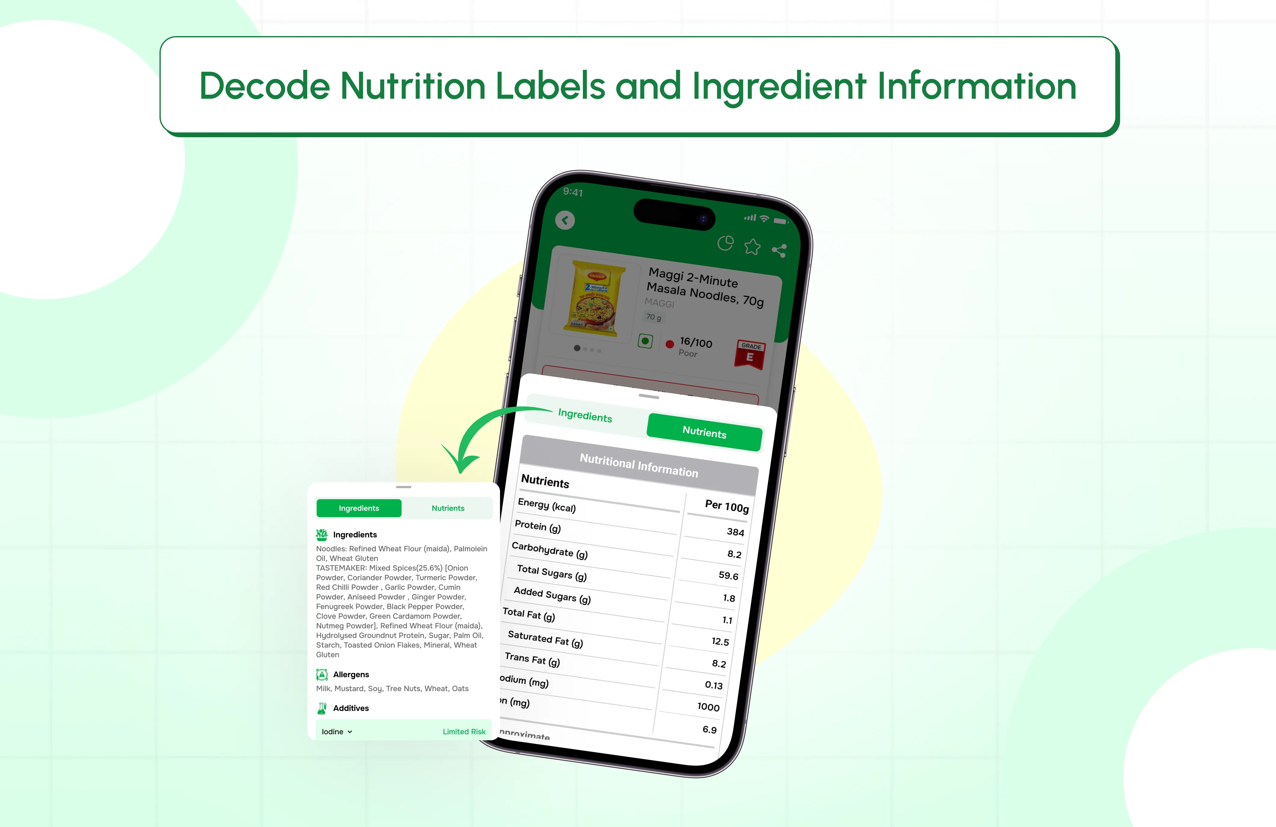 Decode Nutrition Labels and Ingredient Information