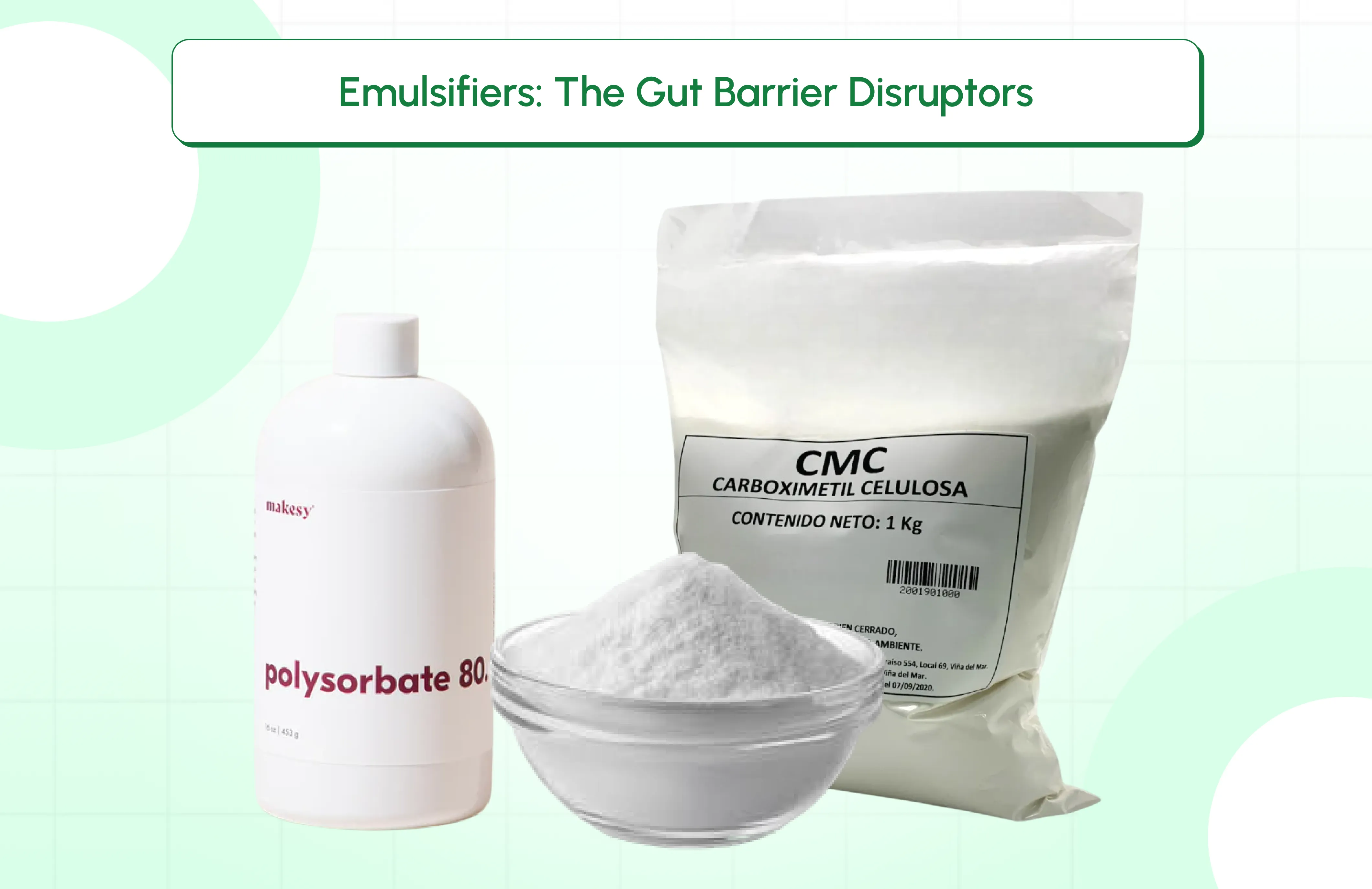  Emulsifiers: The Gut Barrier Disruptors