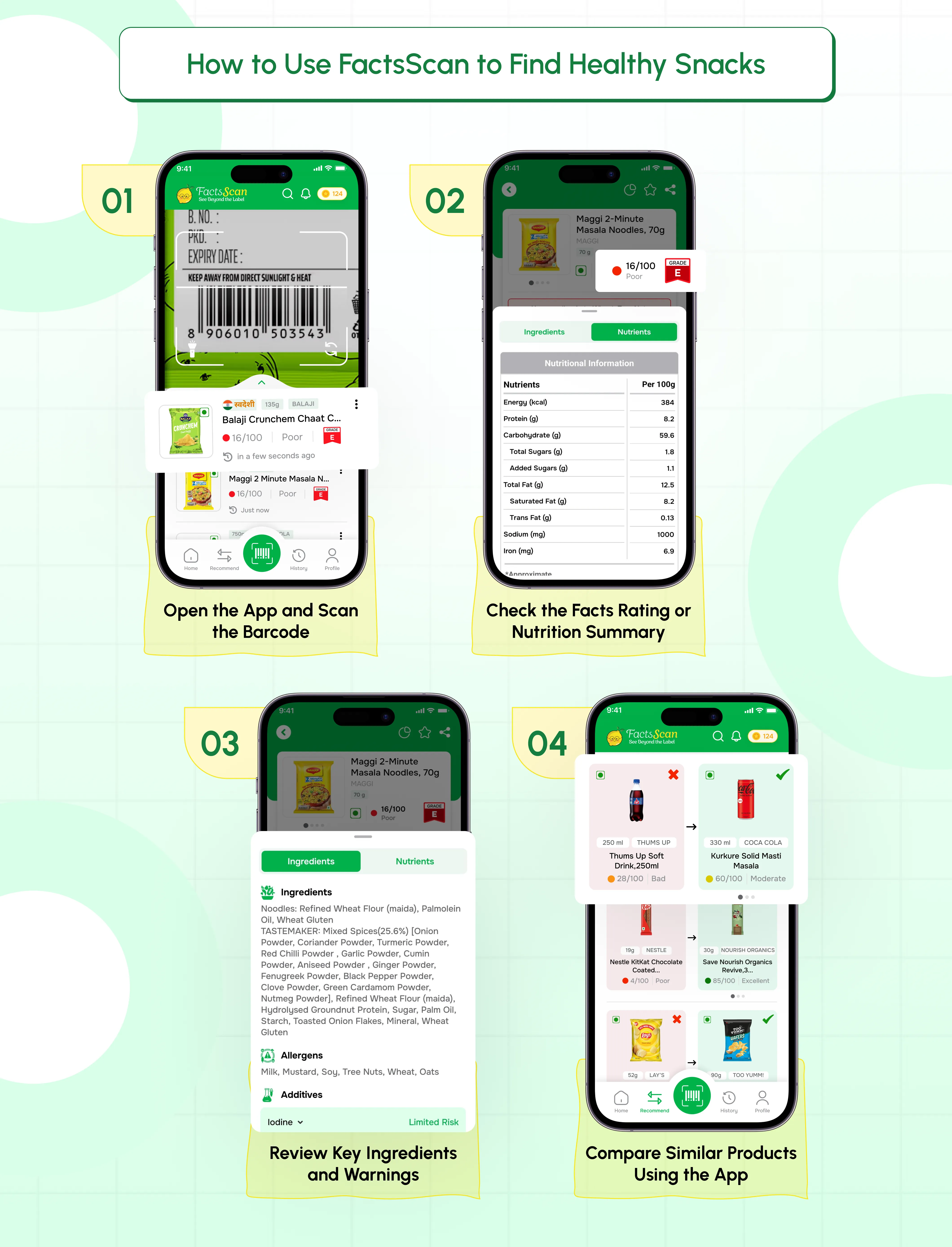 How to Use FactsScan to Find Healthy Snacks