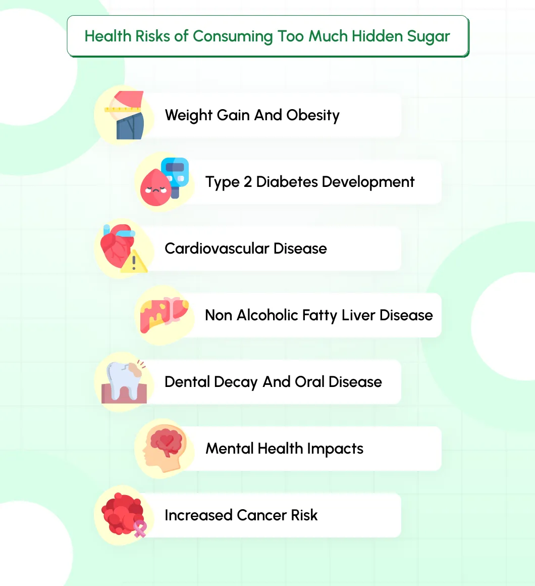 Health Risks of Consuming Too Much Hidden Sugar
