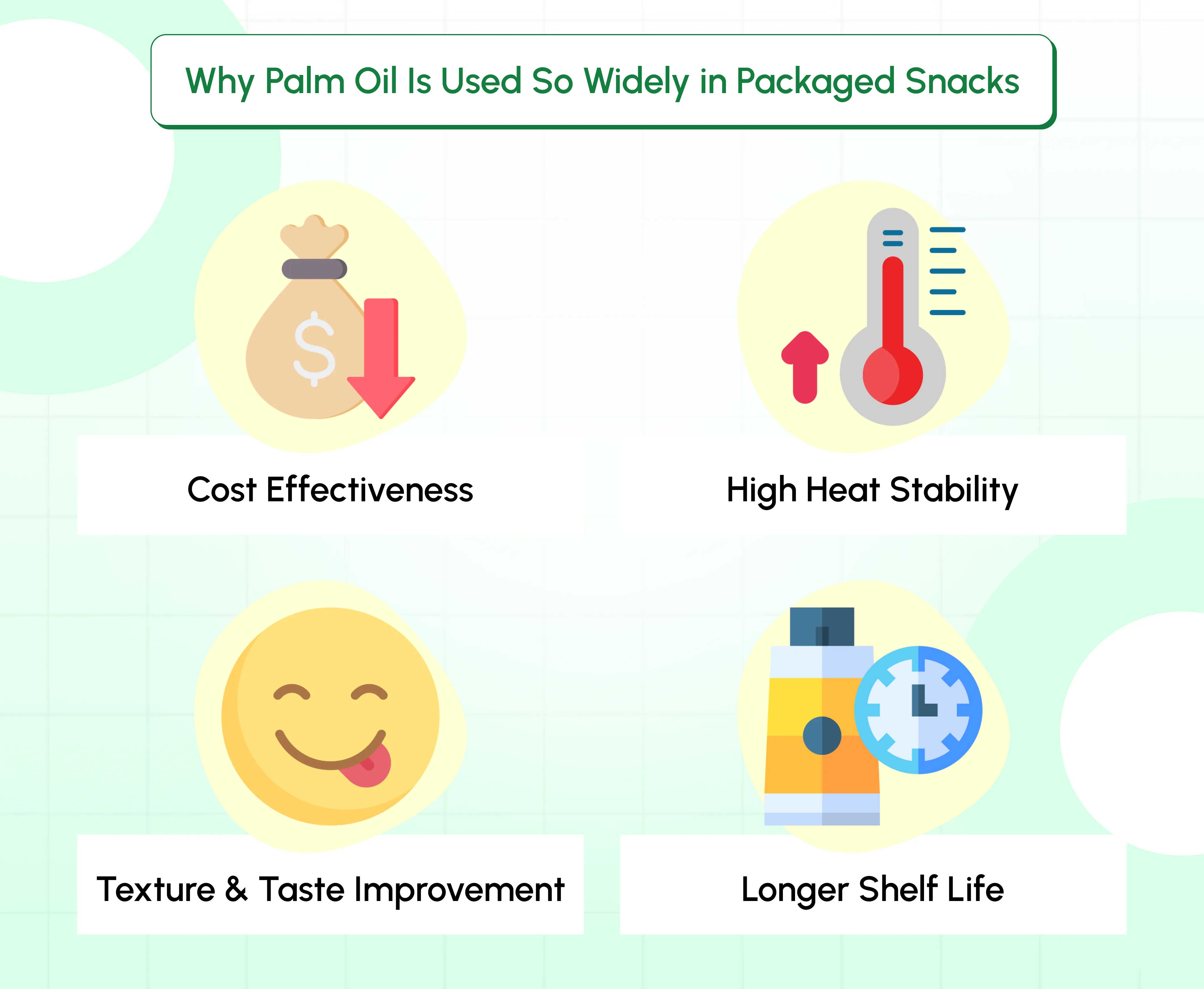 Why Palm Oil Is Used So Widely in Packaged Snacks