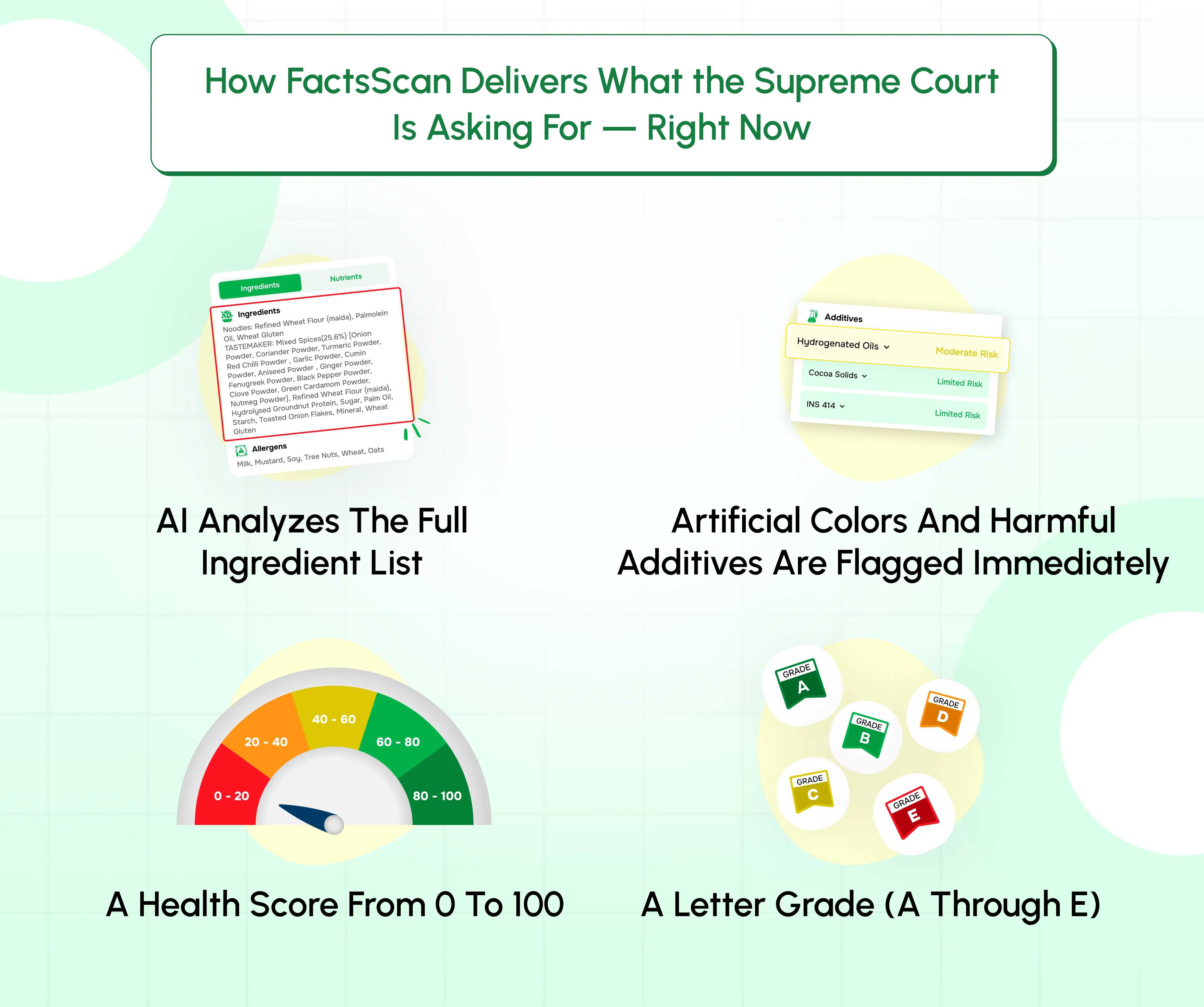 How FactsScan Delivers What the Supreme Court Is Asking For — Right Now