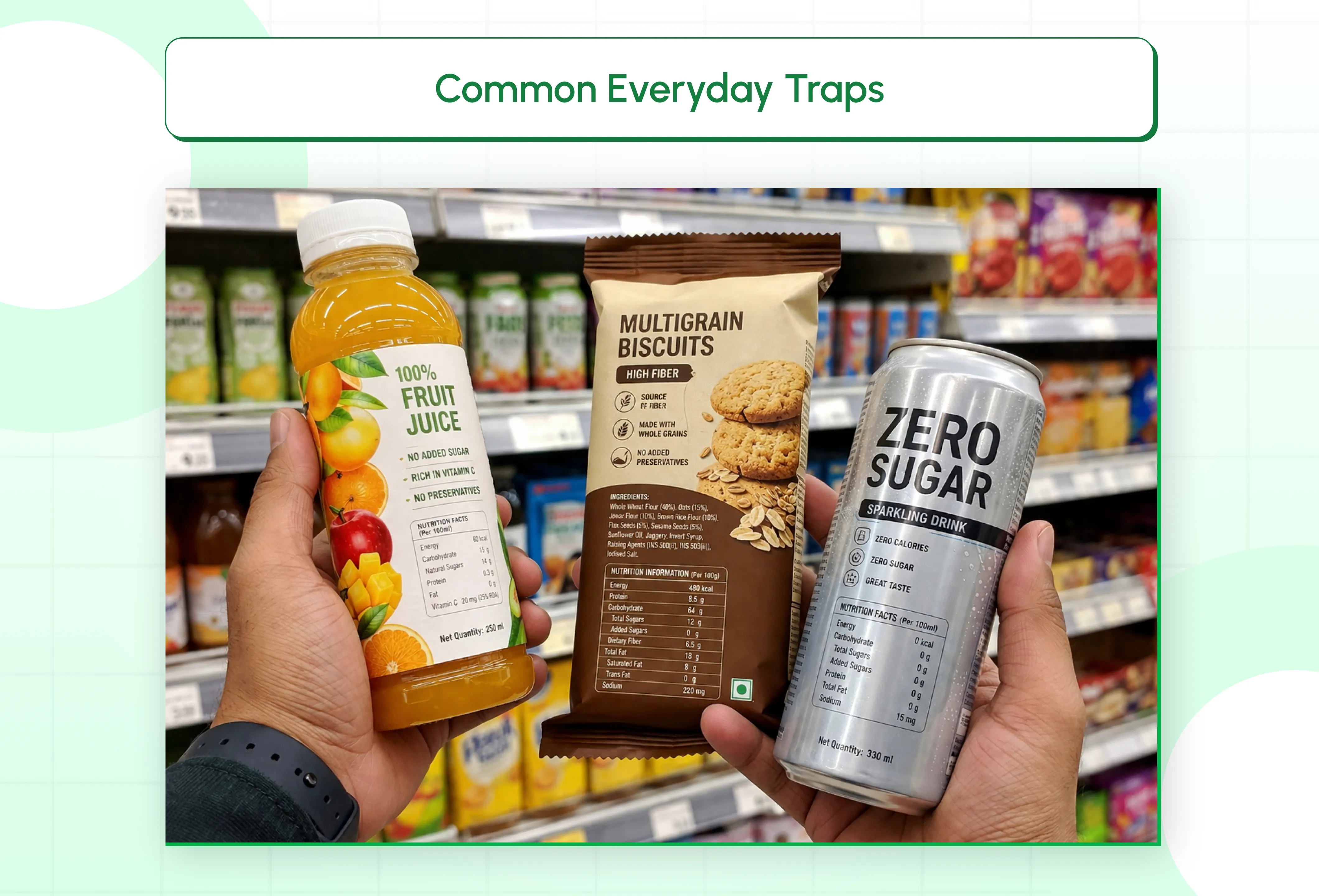 Common Everyday Traps