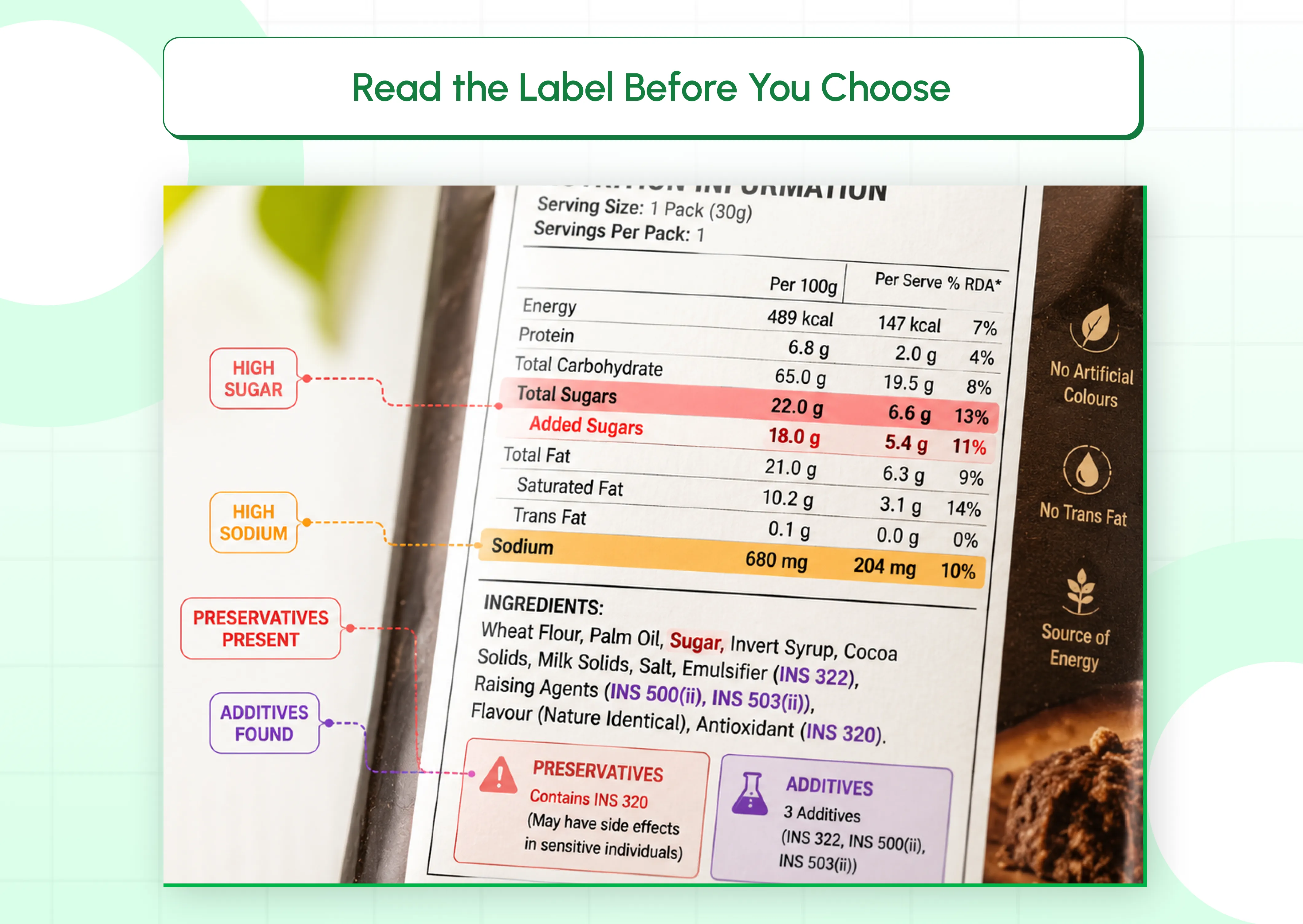 Read-the-Label-Before-You-Choose