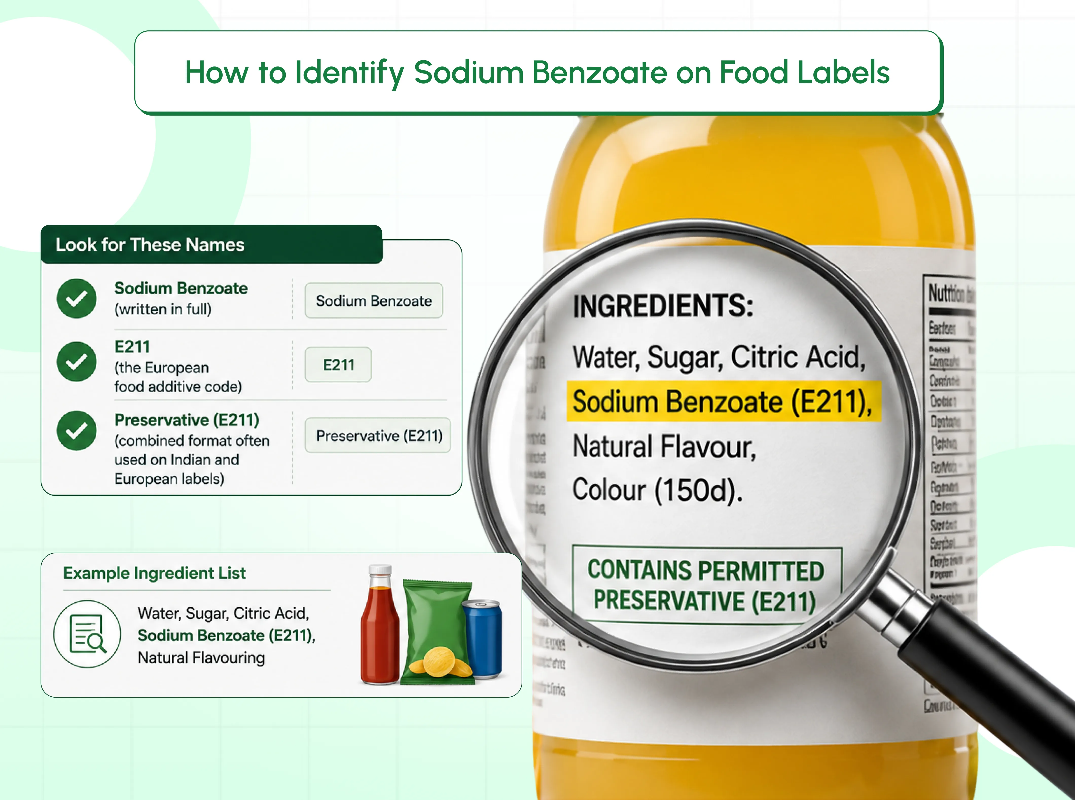 How to Identify Sodium Benzoate on Food Labels