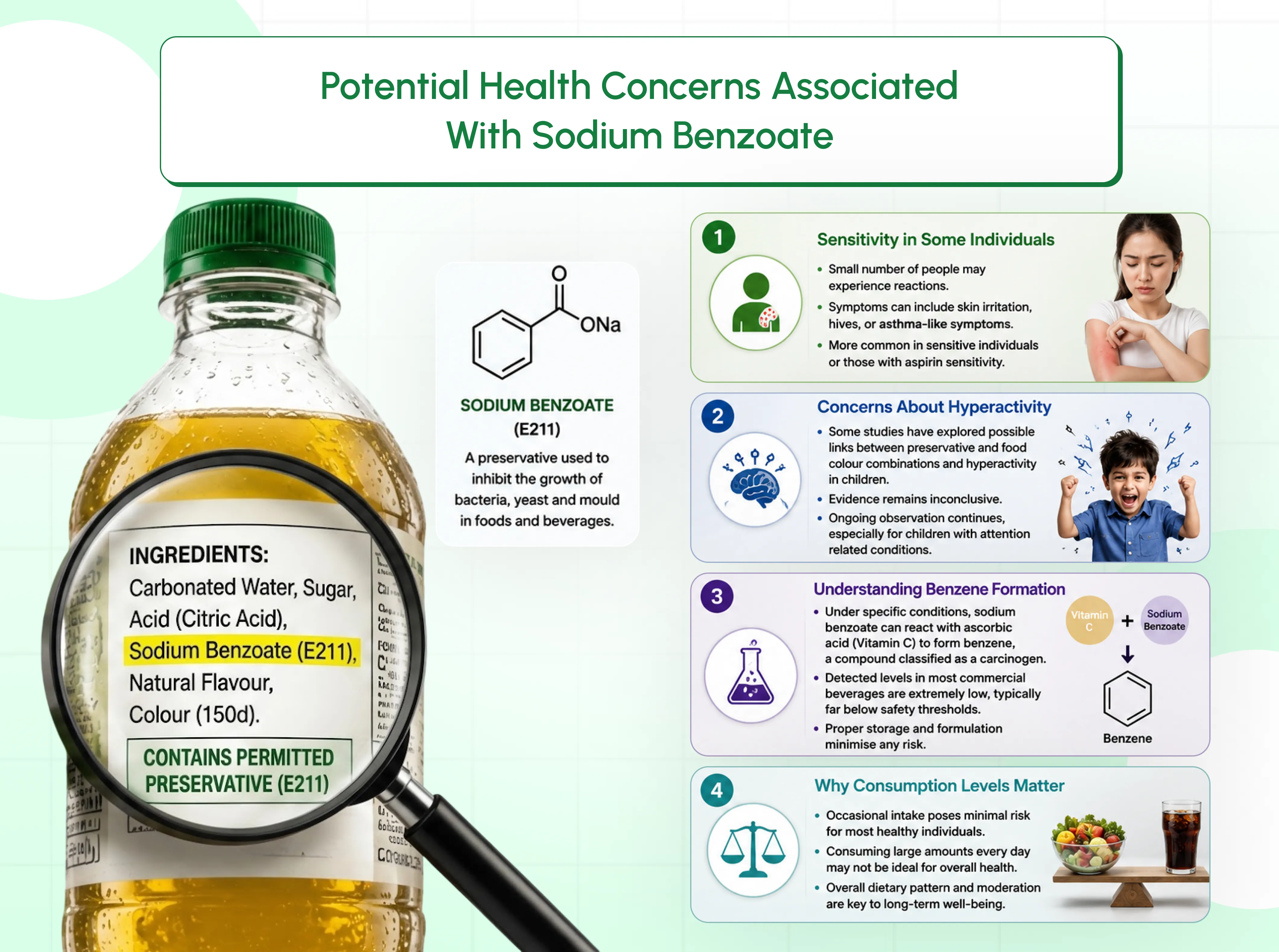 Potential Health Concerns Associated With Sodium Benzoate