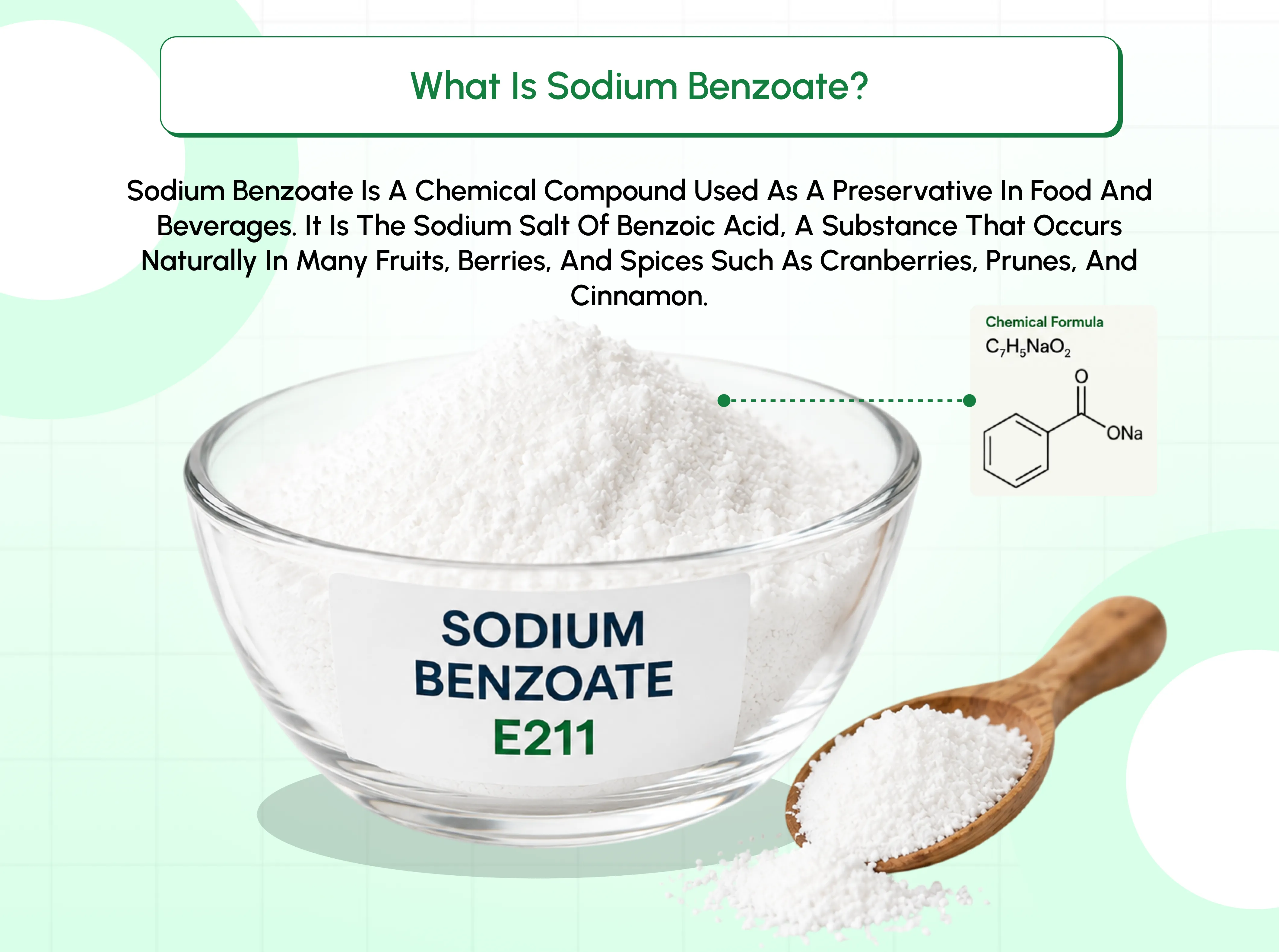 What Is Sodium Benzoate?