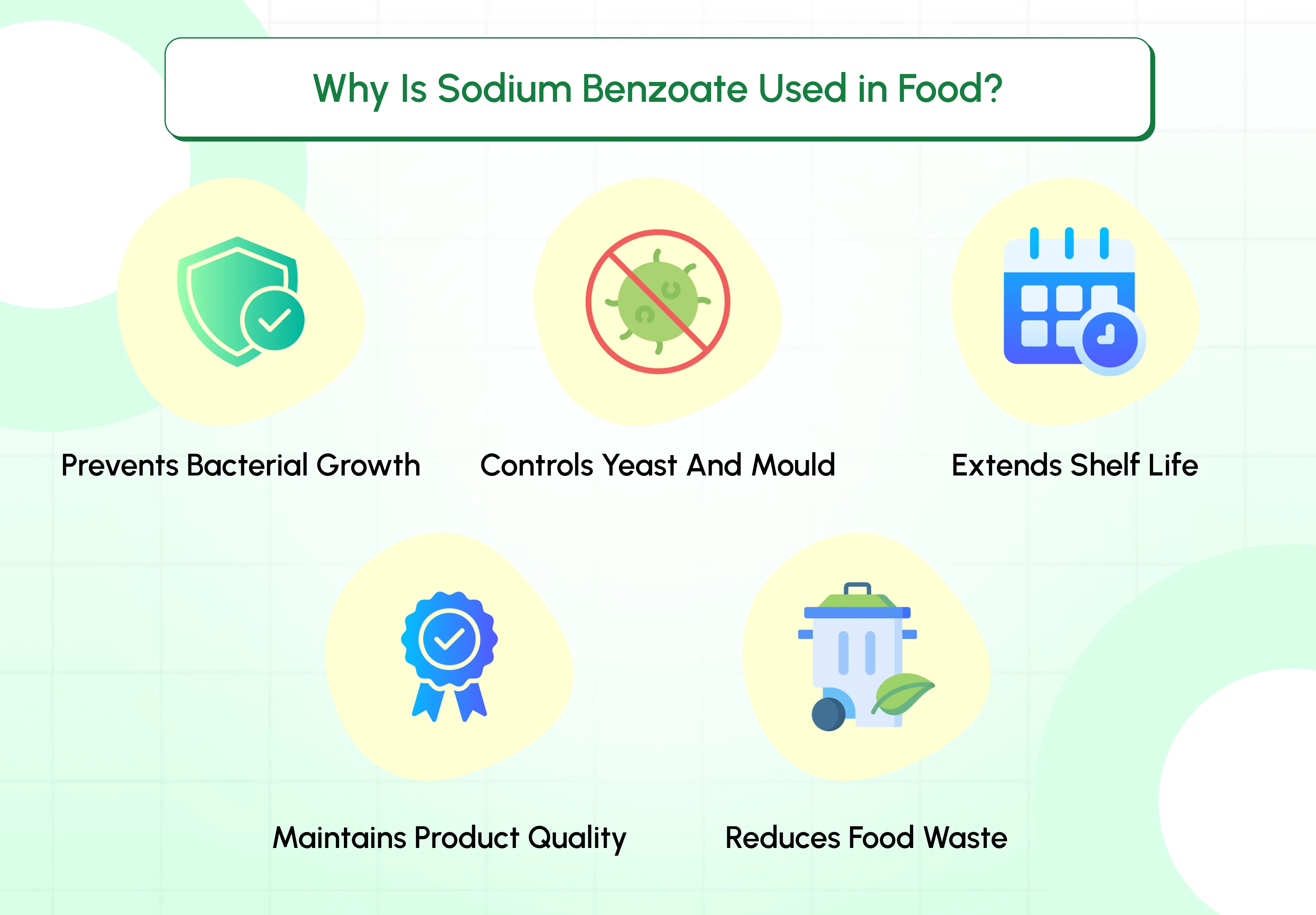Why Is Sodium Benzoate Used in Food?