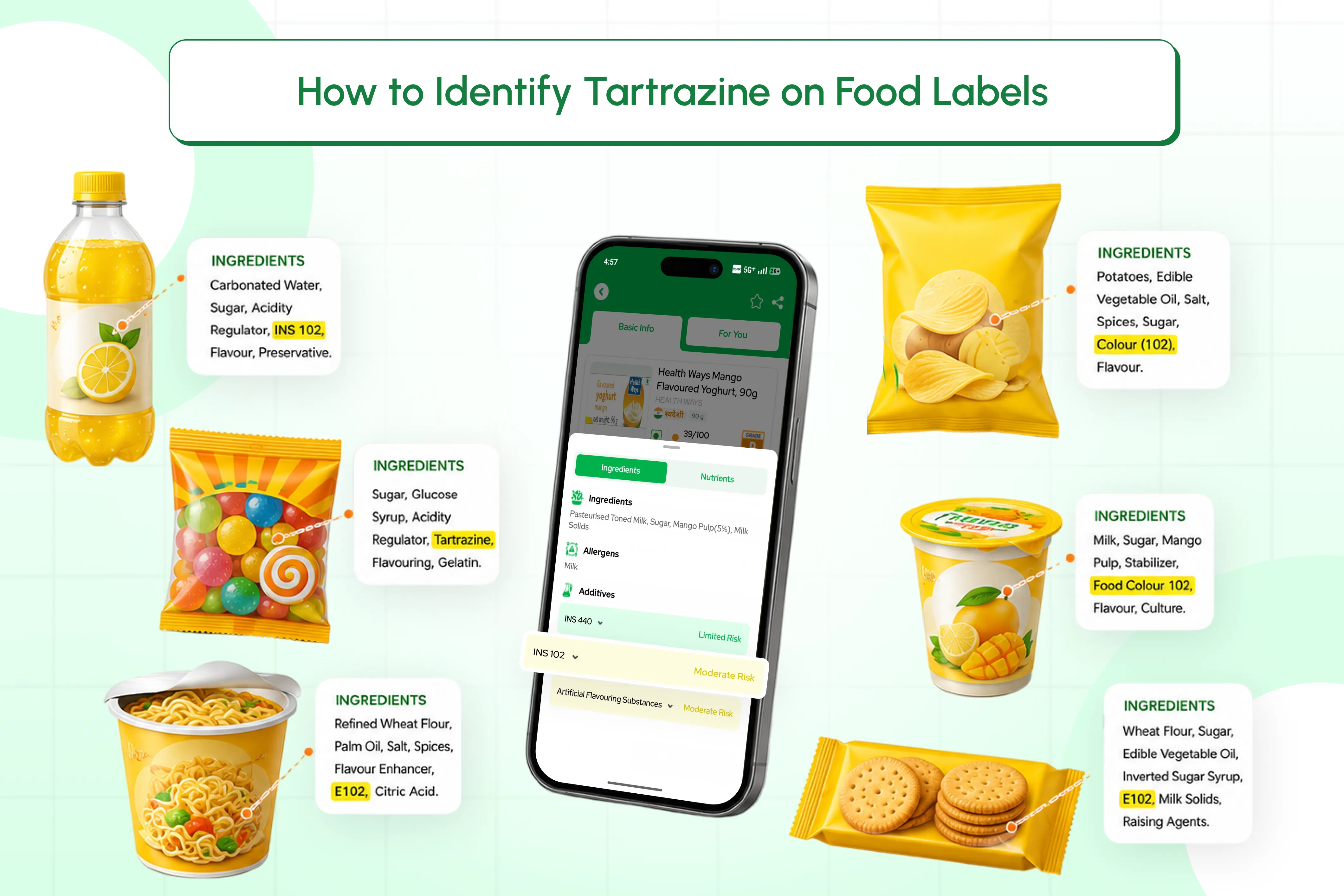 How to Identify Tartrazine on Food Labels